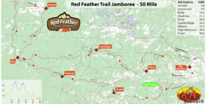 Map of Red Feather Trail Jamboree course